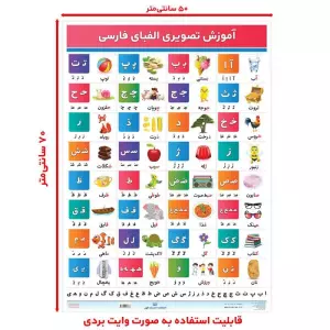 پوستر وایت بردی الفبای فارسی (70*50)،(گلاسه،باجعبه)